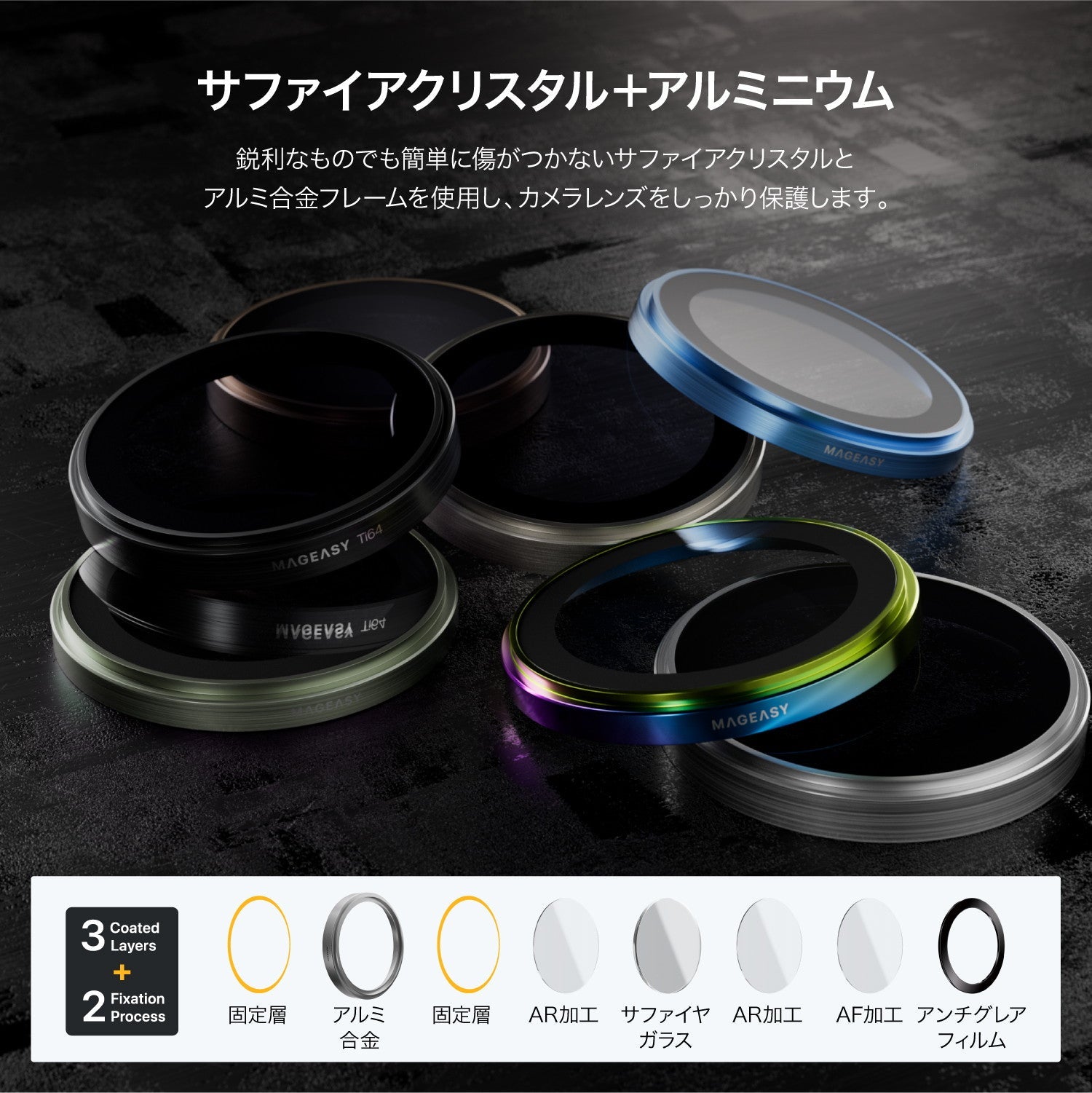 Lenz iPhone17 リアカメラ用保護フィルム – MAGEASY Japan