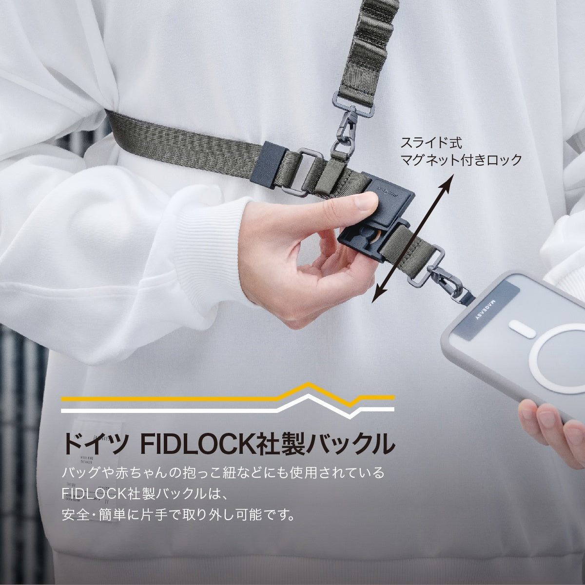MaisonMargiela携帯ストラップホルダー ストラップホルダー スマホホルダー 肩掛け スマホ ストラップ